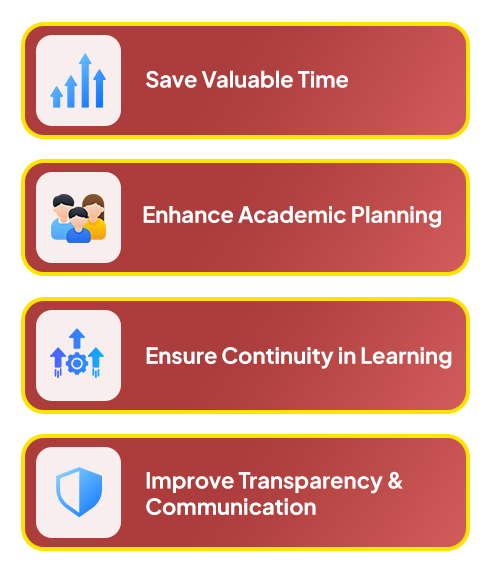 School Timetable Manager System